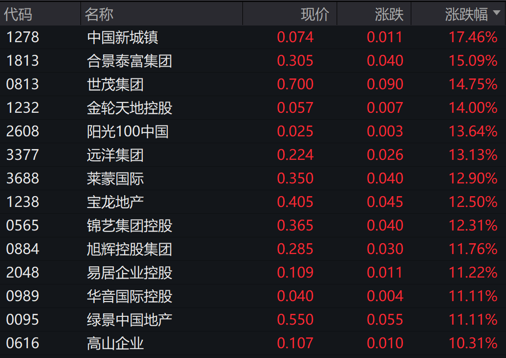 2024香港免费期期精准,全面执行数据计划_V267.128