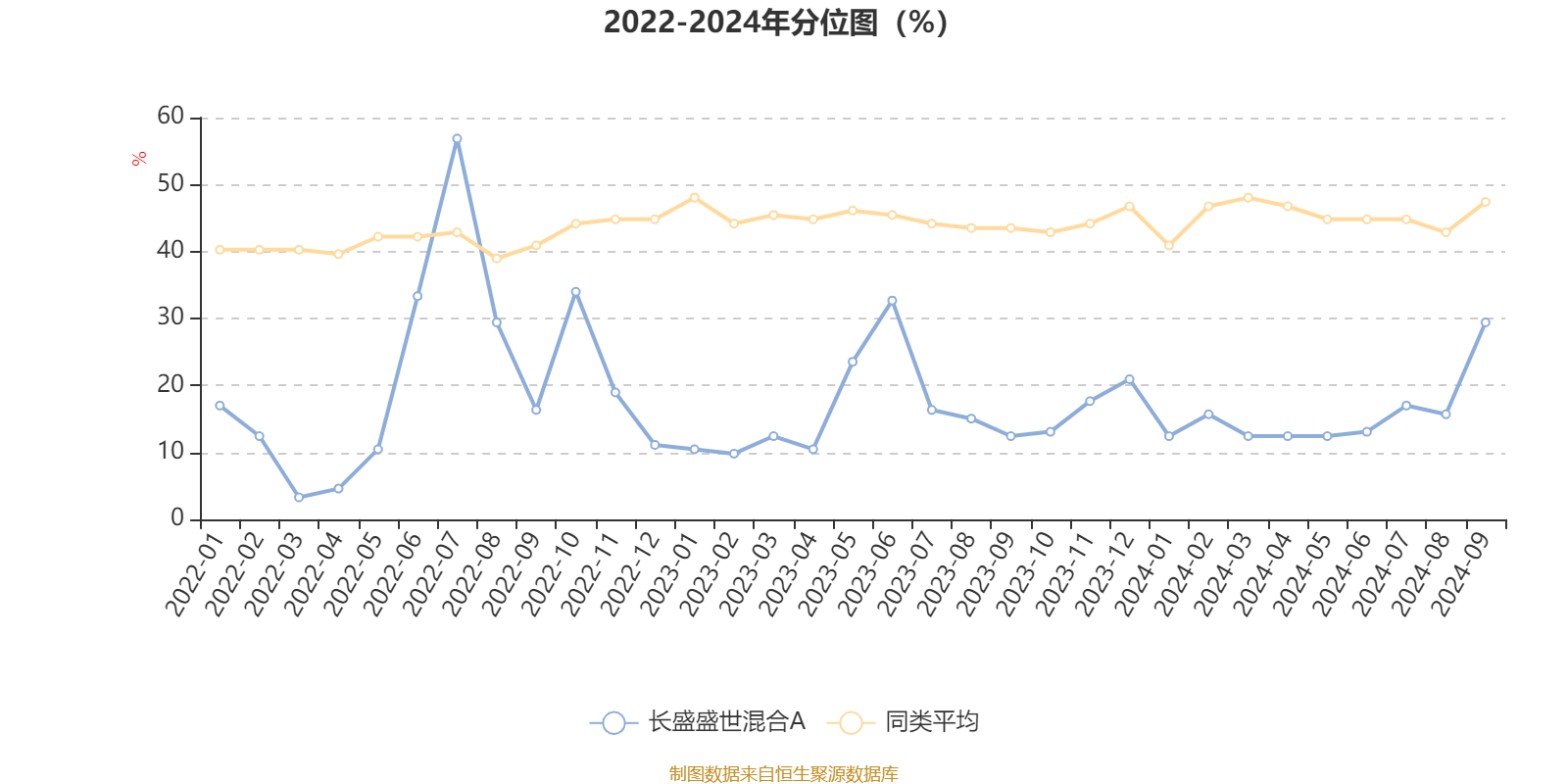 新澳门2024年资料大全管家婆,高效说明解析_Harmony85.589