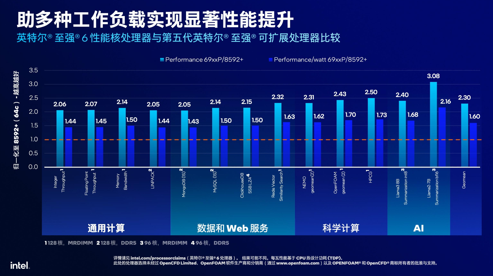 奥门特马特资料,数据驱动方案实施_Gold24.304