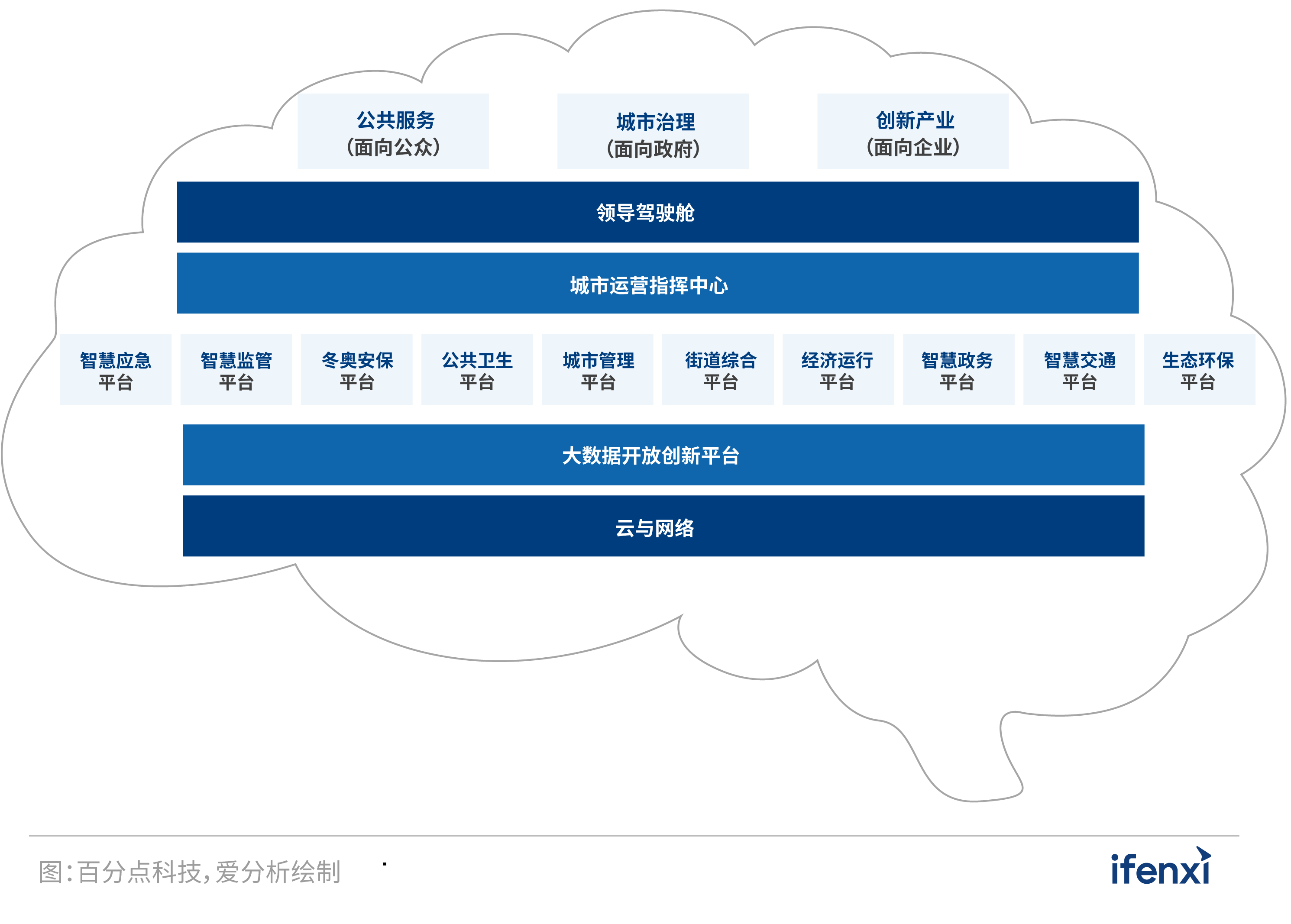 新澳精准资料免费大全,全面应用分析数据_SHD77.559