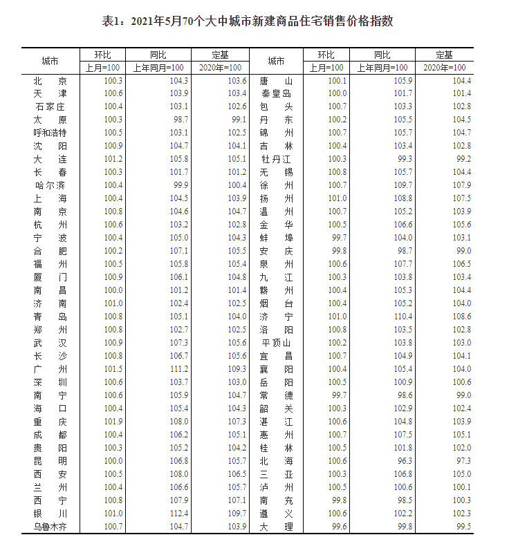 外包 第283页