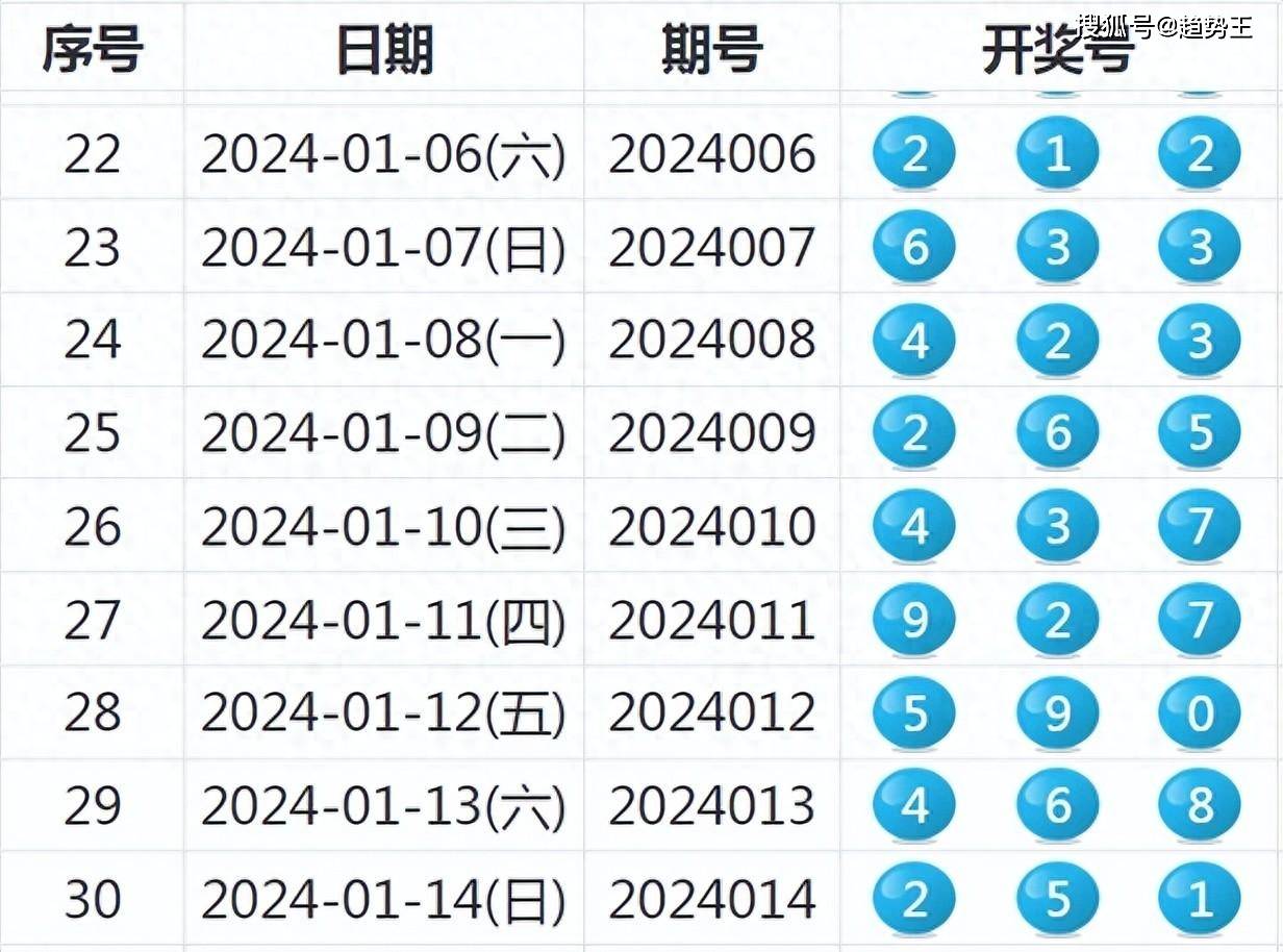 新奥今天开奖结果查询,预测分析说明_静态版83.708