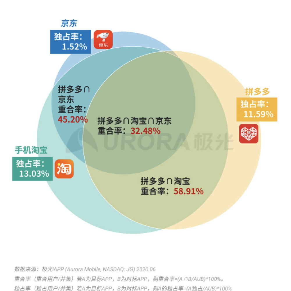 2024澳门特马开奖号码,新兴技术推进策略_潮流版13.515