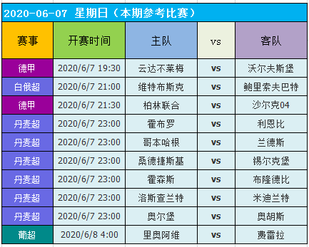 2024新澳门天天开好彩大全正版,新兴技术推进策略_Essential85.279