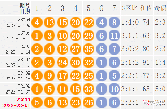 澳门六开彩开奖结果开奖记录2024年,持续设计解析_限定版89.525