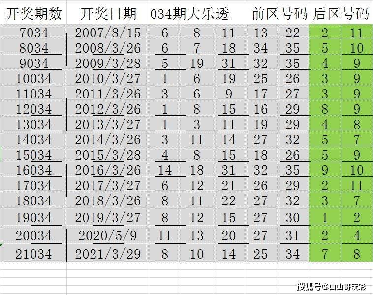 新澳资彩长期免费资料王中王,标准化实施程序解析_Advanced28.689