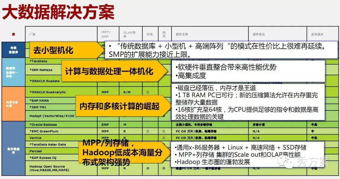 全年资料免费大全资料打开,深入解析策略数据_Nexus19.674