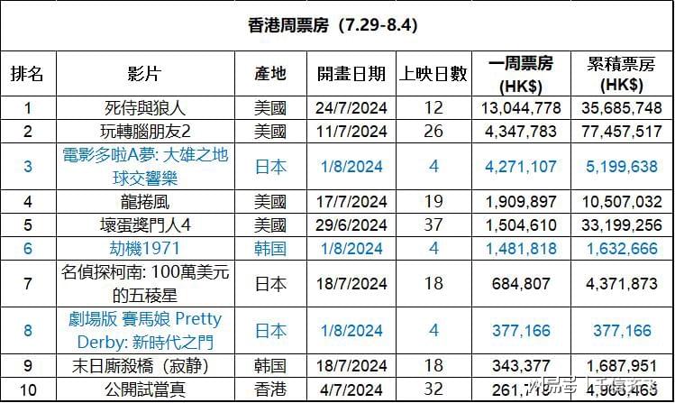 2024香港全年免费资料 精准,全面解析数据执行_Z51.779