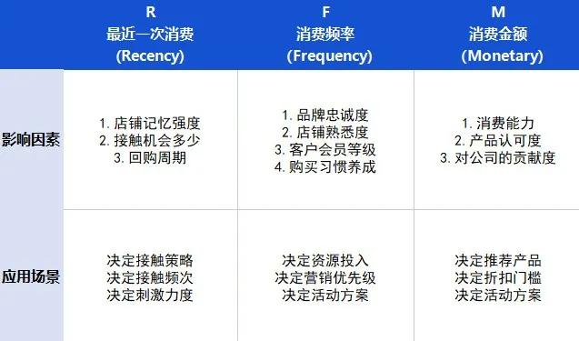 新奥今天开奖结果查询,仿真实现方案_FT81.224