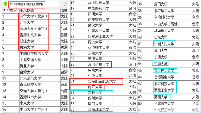 奥门天天开奖码结果2024澳门开奖记录4月9日,广泛的关注解释落实热议_HDR94.978