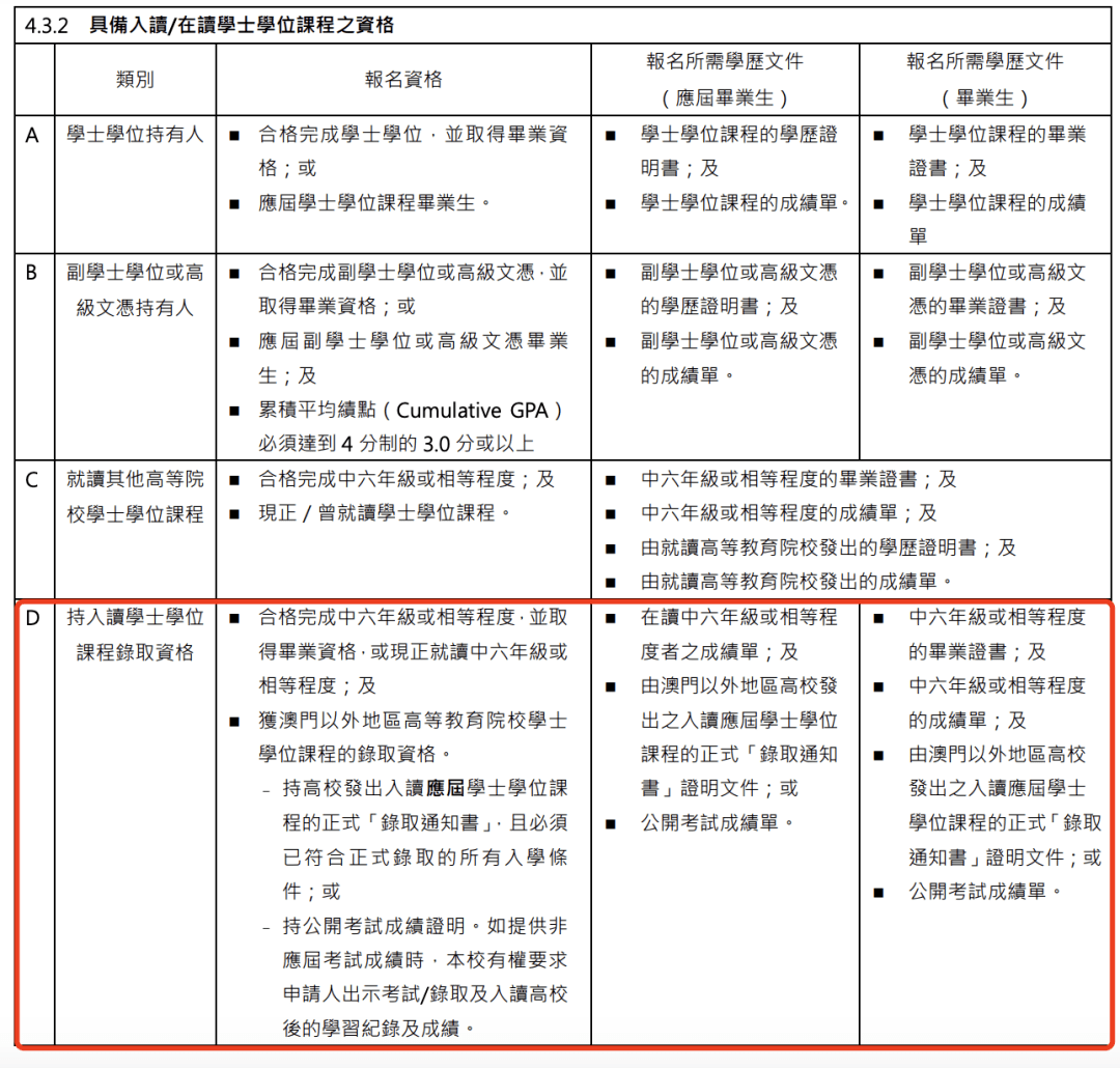 澳门王中王100%期期中,定性说明解析_Surface97.218