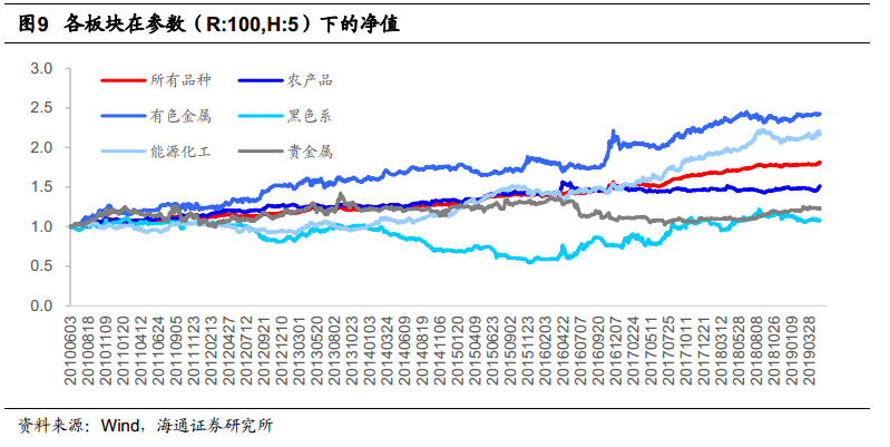 新澳最精准正最精准龙门客栈,适用性方案解析_P版52.717