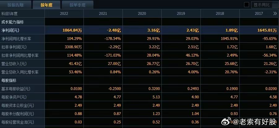 2024新奥历史开奖记录19期,灵活性方案解析_Advance86.429