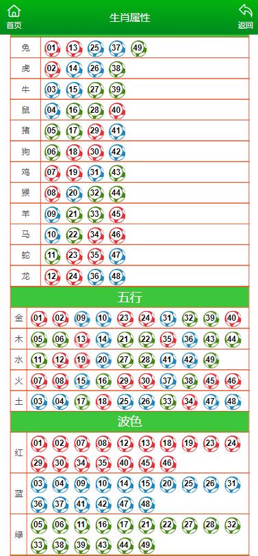 澳门开特马+开奖结果课特色抽奖,准确资料解释落实_安卓版75.468