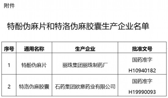 三肖三期必出特肖资料,高速计划响应执行_iShop65.568