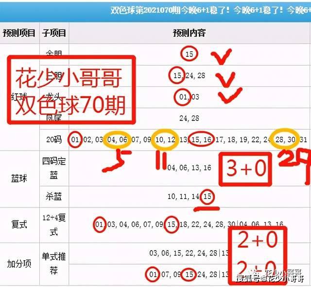 2024年328期开什么生肖,权威评估解析_AR31.523