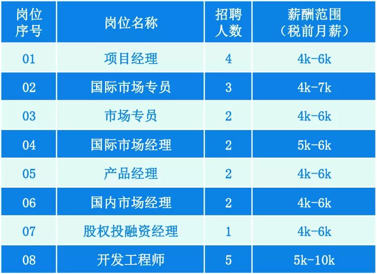 2024新澳兔费资料琴棋,深入设计数据解析_suite31.804