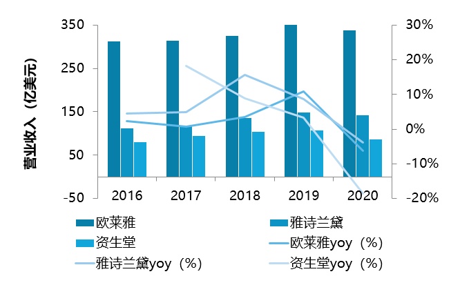 新澳门六开彩开奖结果2020年,全面数据应用分析_tShop50.566