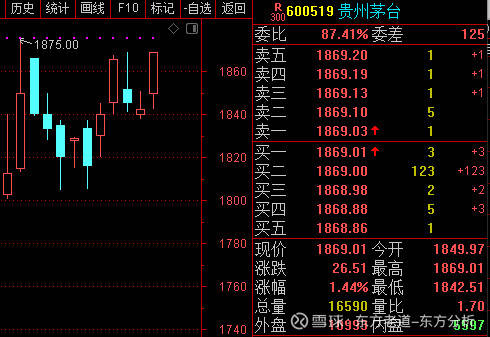 4949澳门开奖现场开奖直播,市场趋势方案实施_MT13.956