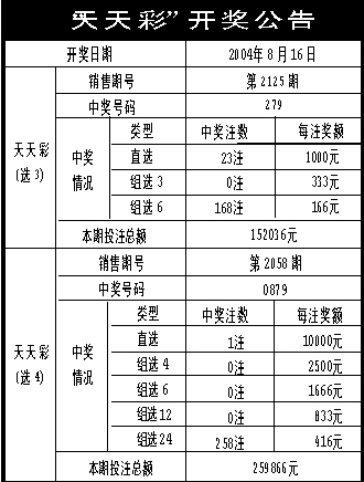 246天天天彩天好彩 944cc香港,适用实施计划_专业款82.444