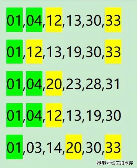 精准一肖一码一子一中,实地考察数据应用_RX版73.972