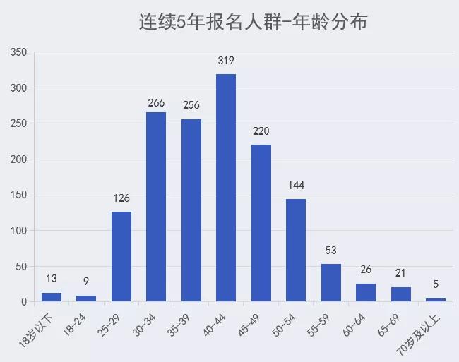 今晚特马开27号,实地执行数据分析_苹果95.478