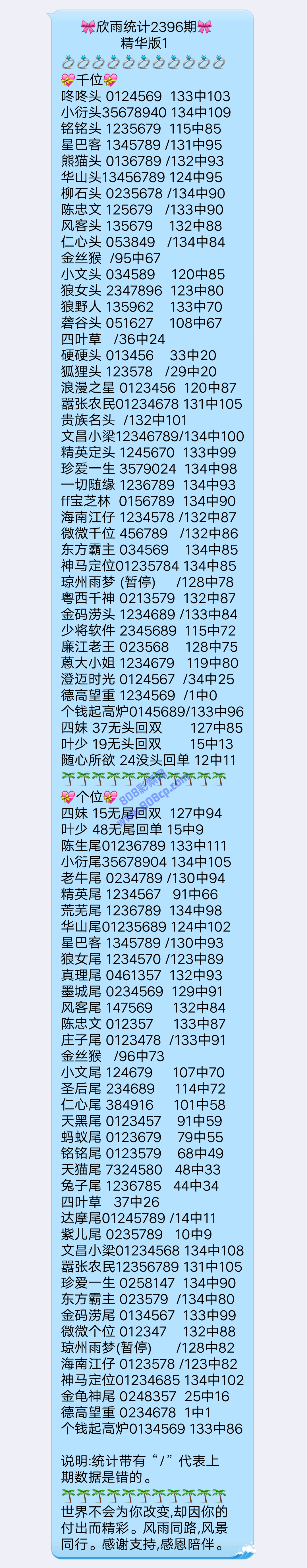 777788888新澳门开奖,深层计划数据实施_AR38.139