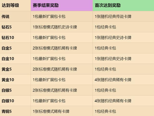 澳门正版资料大全资料生肖卡,重要性解释落实方法_UHD款91.582