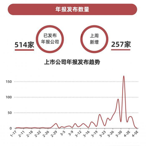 澳门王中王100%期期准确,持久性方案设计_安卓款90.514