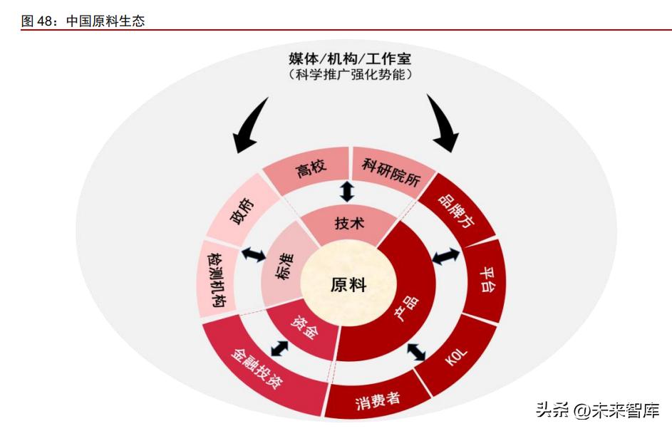 信息发布 第277页