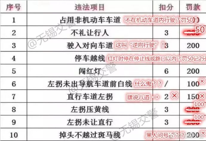 2024澳门六今晚开奖记录113期,全面分析应用数据_W80.327