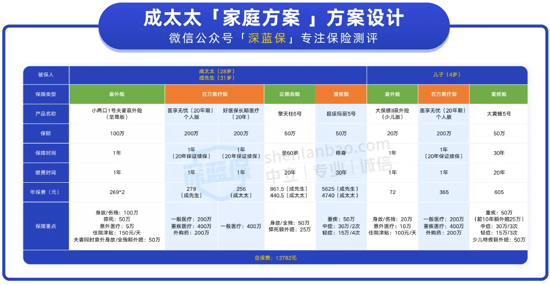 2024澳门今晚开奖结果,仿真实现方案_3K139.503