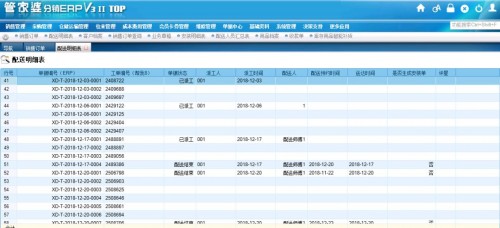 7777788888管家婆凤凰,系统化说明解析_试用版12.278