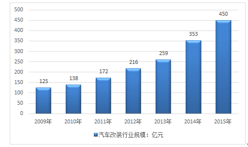 新澳门资料免费长期公开,2024,全面执行数据方案_试用版25.734