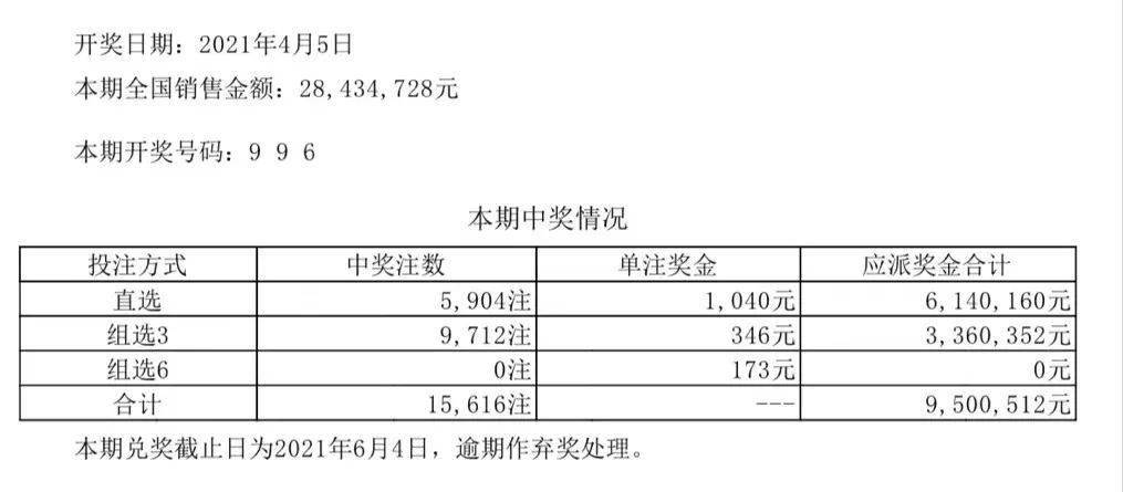 2024年开奖记录,实地评估策略_AP60.727