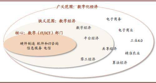 新奥天天正版资料大全,专业数据解释定义_set36.547