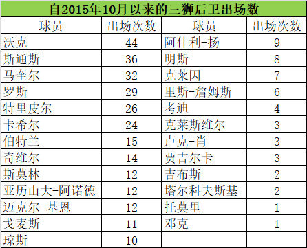 澳门三肖三码精准100%公司认证,涵盖了广泛的解释落实方法_体验版25.990