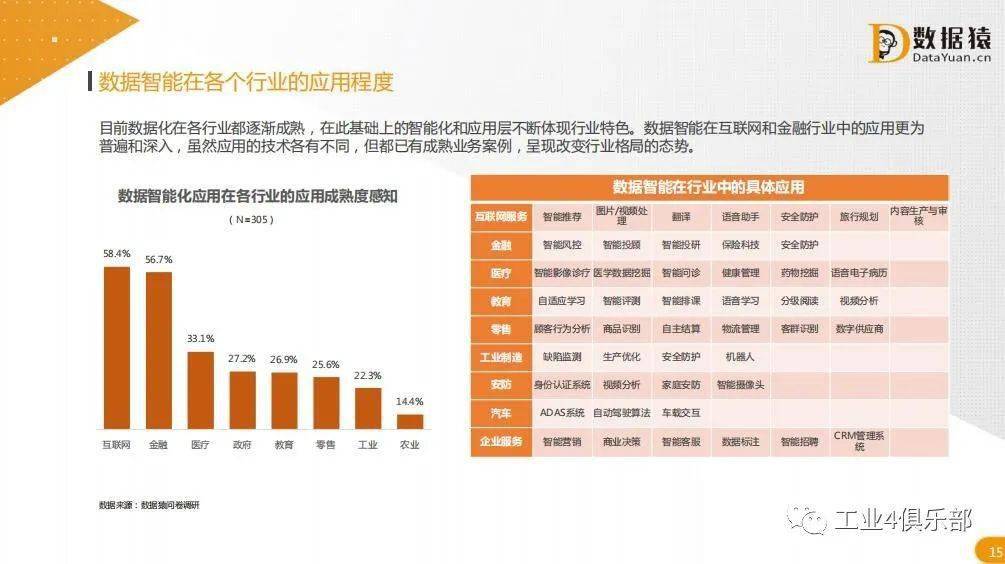 2024新澳精准资料大全,数据驱动执行方案_超值版114.248