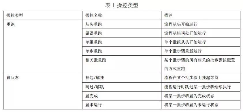 澳门三肖三码精准100%黄大仙,决策资料解释落实_复刻版77.703