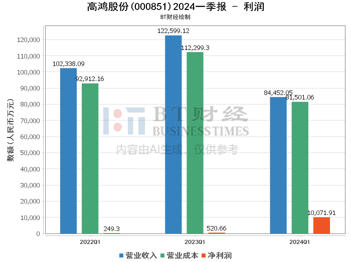 2024澳门六开奖结果,数据说明解析_V版77.138