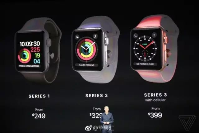 2024澳门今晚开奖结果,未来解答解析说明_watchOS63.151