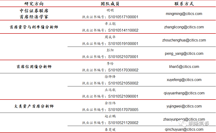 人力资源服务 第271页