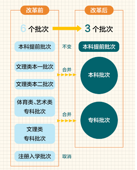 2024澳门免费最精准龙门,效率资料解释落实_UHD款70.701