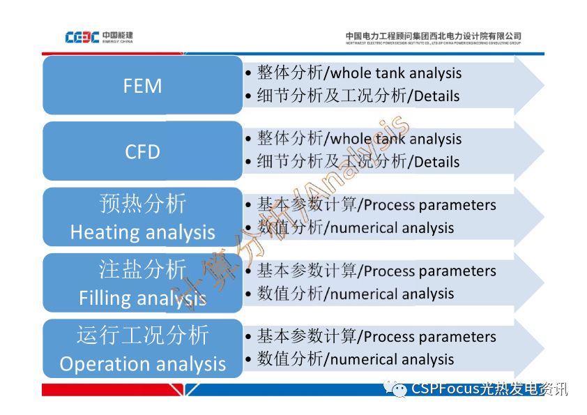 新澳门内部资料精准大全,完善系统评估_储蓄版19.42