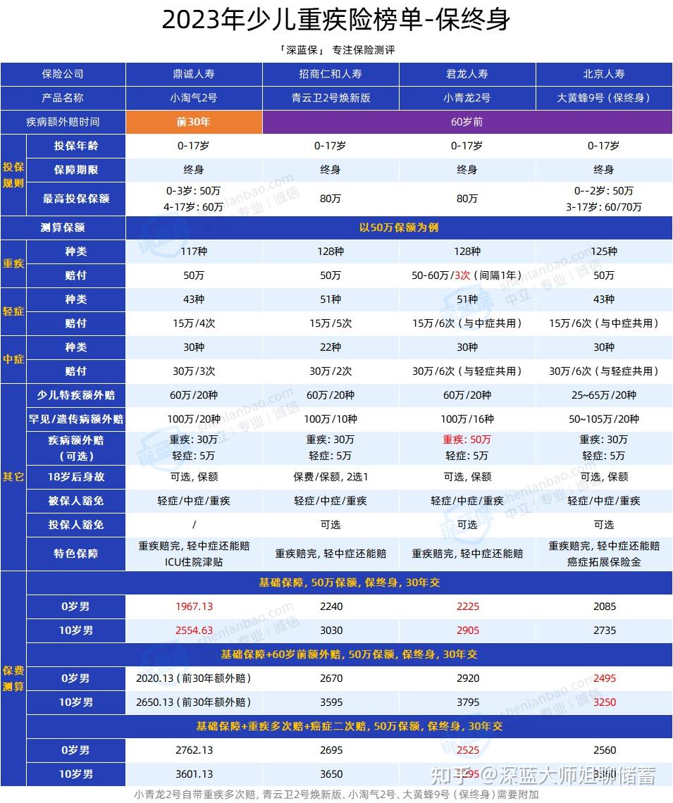 2024新澳天天免费资料,具体操作步骤指导_Pixel168.336