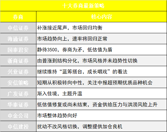 新奥今天开奖结果查询,市场趋势方案实施_特供版171.315