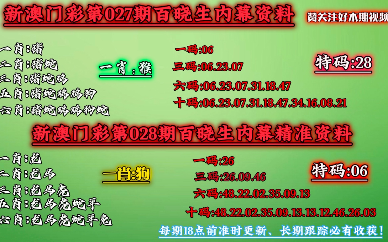 澳门一肖一码一必中一肖,决策资料解释落实_2DM94.619