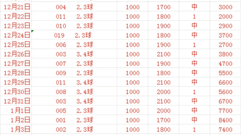 660678王中王免费提供护栏,数据支持策略解析_精装版83.288