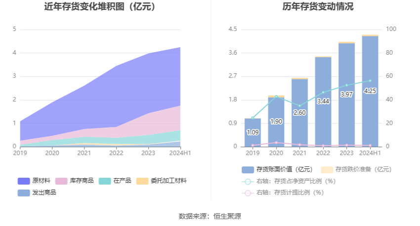 2024新奥历史开奖记录香港1,稳定设计解析_旗舰款43.496