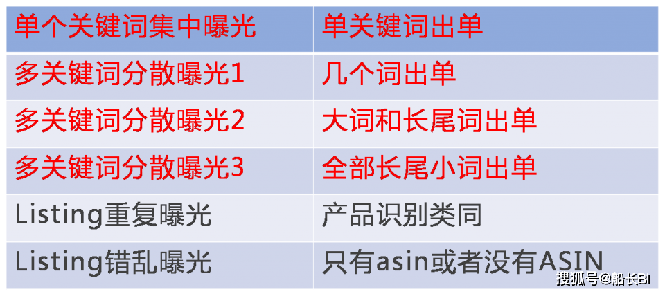 新奥好彩最准确免费资料,深入数据执行策略_BT62.224